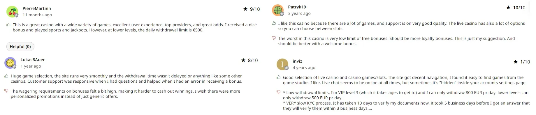 FEZbet Askgamblers
